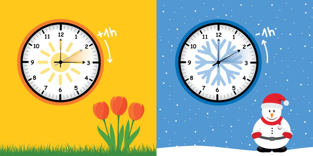 Zomertijd en wintertijd met een klokbloem en een sneeuwpop